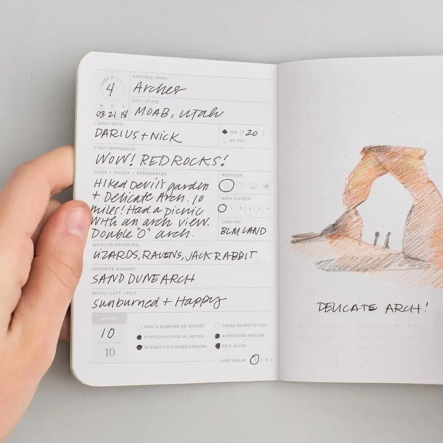 Experience Journal