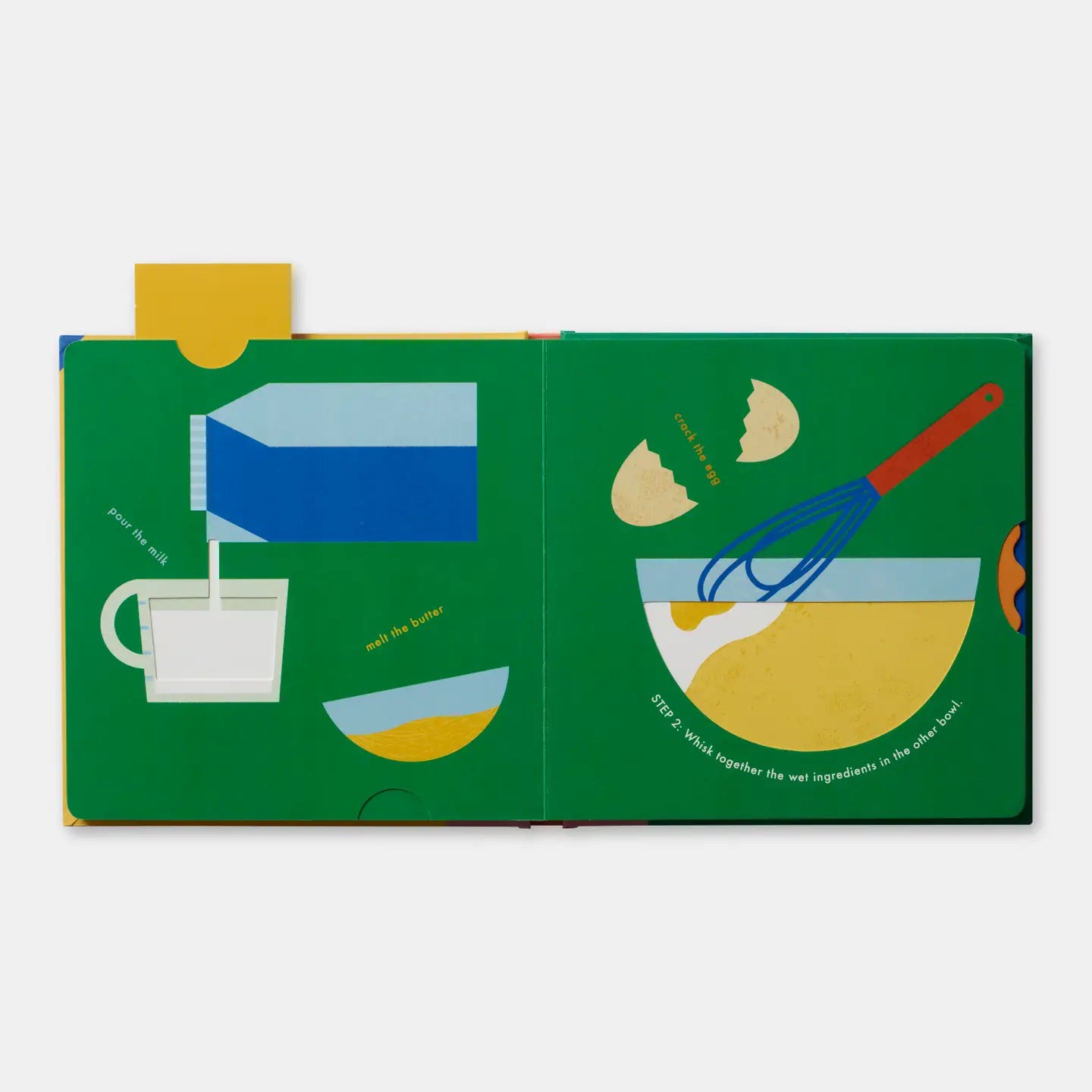 Pancakes! An Interactive Recipe Book