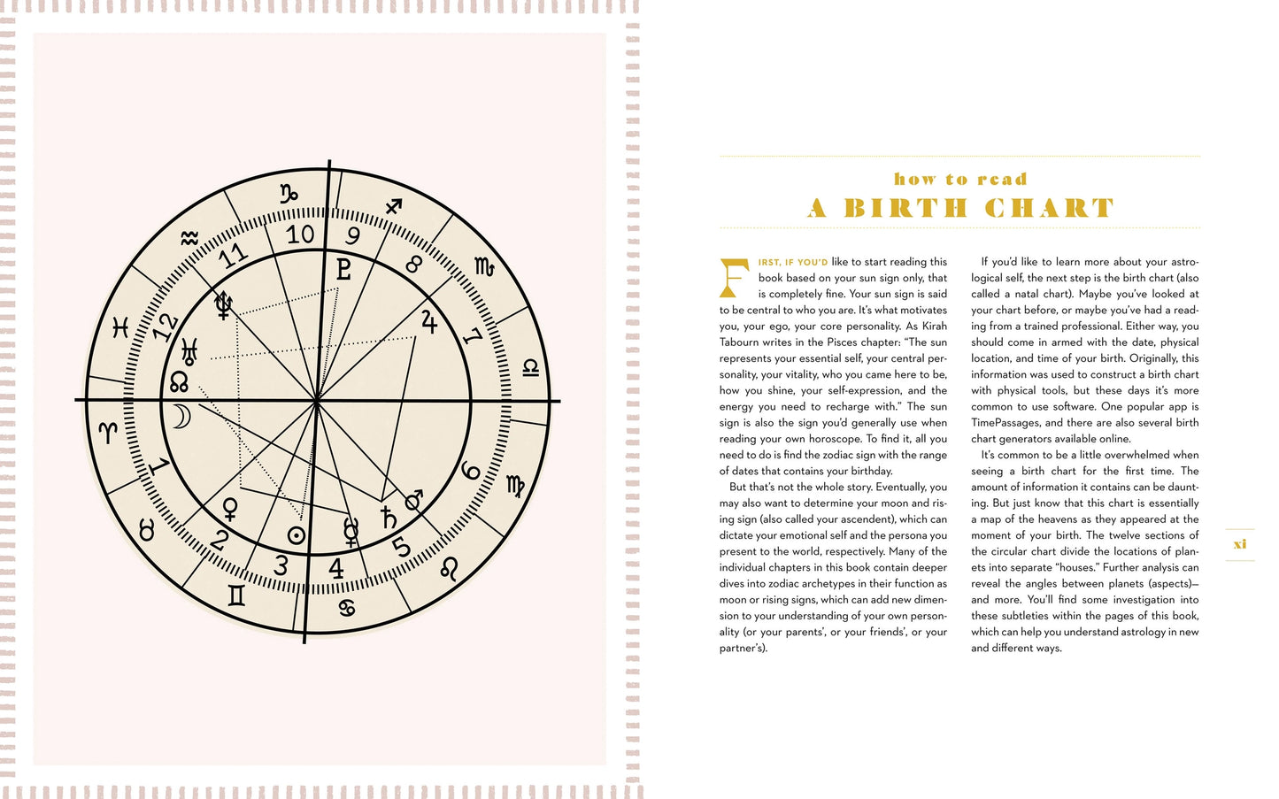 The Zodiac Almanac