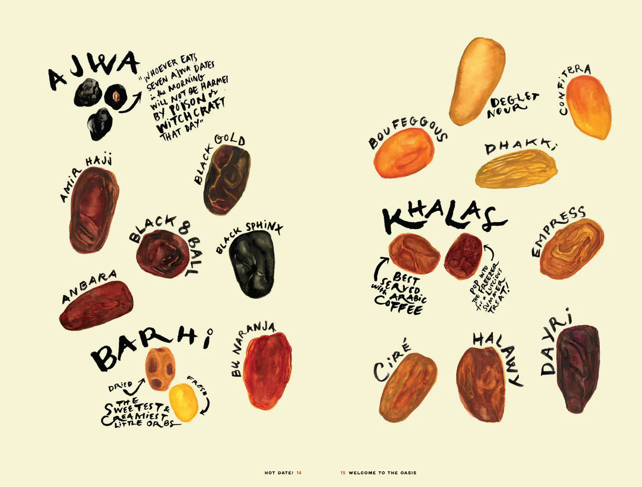 Hot Date Cookbook