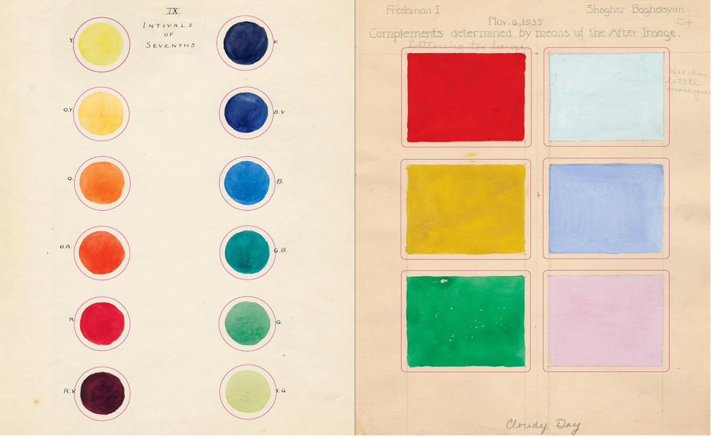 John Derian Sticker Book