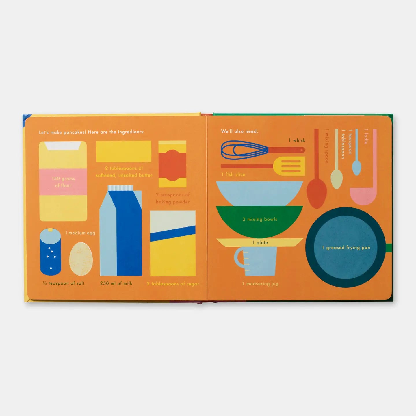 Pancakes! An Interactive Recipe Book